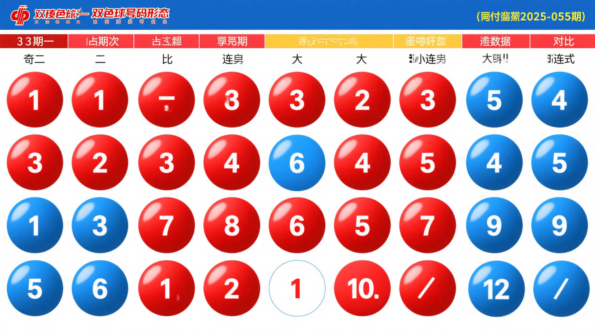 澳洲五开奖注册送彩金